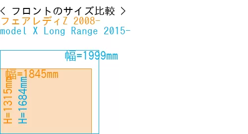 #フェアレディZ 2008- + model X Long Range 2015-